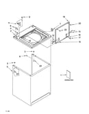 Top and cabinet parts