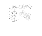 Estate TMH14XMB3 magnetron and turntable parts diagram