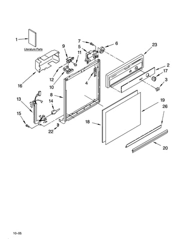 Frame and console parts