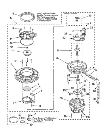 Pump and motor parts