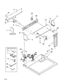 Top and console parts