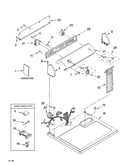 Top and console parts