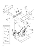 Top and console parts