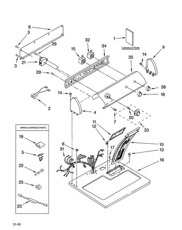 Top and console parts