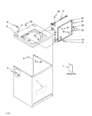 Top and cabinet parts