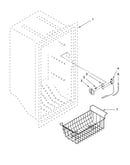 Liner parts