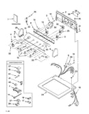 Top and console parts