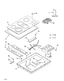 Cooktop parts, optional parts