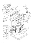 Top and console parts