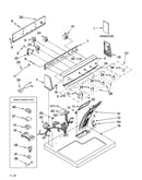 Top and console parts