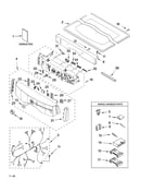 Top and console parts
