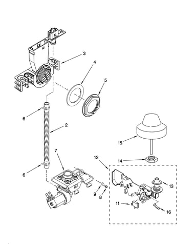 Fill and overfill parts
