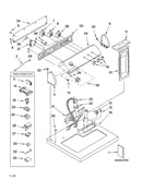 Top and console parts