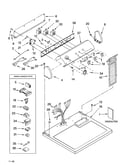Top and console parts