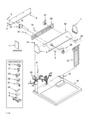 Top and console parts