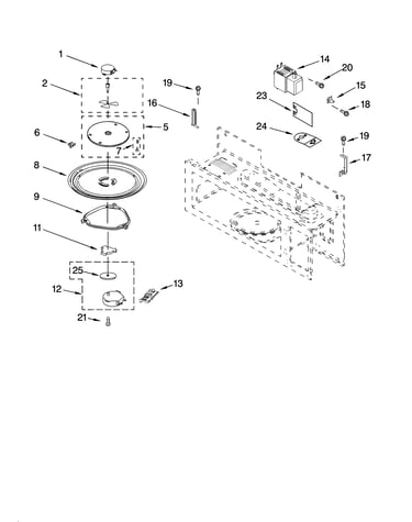 Magnetron and turntable parts
