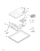 Cooktop parts, optional parts