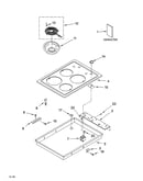 Cooktop parts