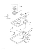 Cooktop parts