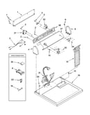 Top and console parts