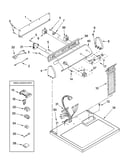 Top and console parts