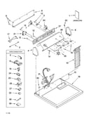 Top and console parts