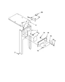 Panel and control parts