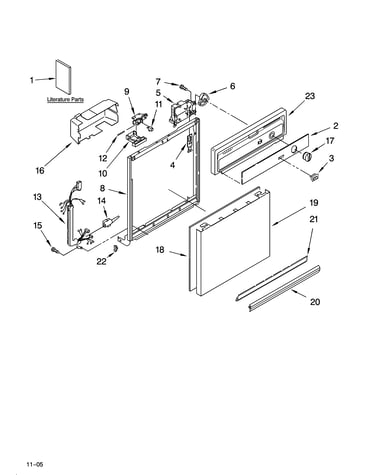 Frame and console parts
