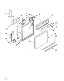 Frame and console parts