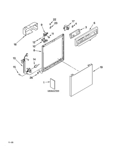 Frame and console parts