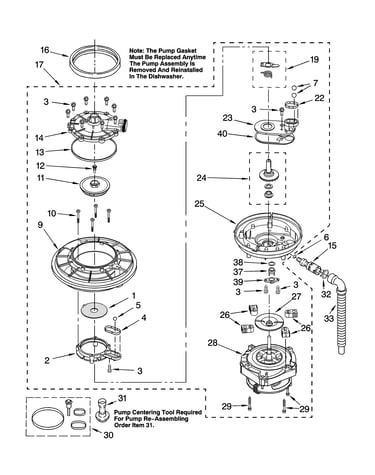 Pump and motor parts