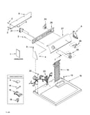 Top and console parts