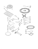 Rack and turntable parts