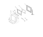 Whirlpool RBD305PRB00 upper and lower oven door parts diagram
