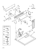 Top and console parts