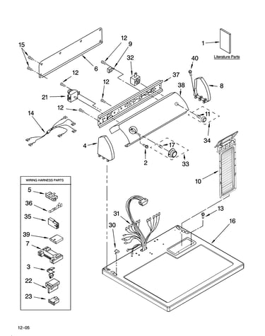 Top and console parts