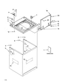 Top and cabinet parts