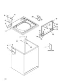 Top and cabinet parts