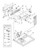 Top and console parts