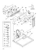 Top and console parts