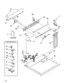 Top and console parts