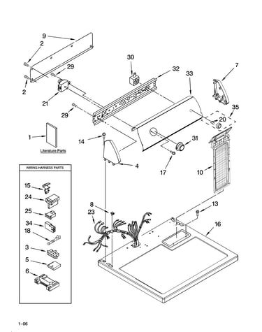 Top and console parts