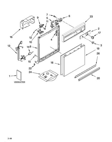 Frame and console parts