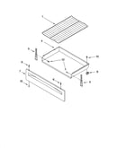 Broiler parts