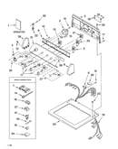 Top and console parts