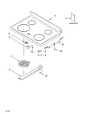 Cooktop parts