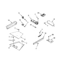 Top venting parts