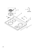 Cooktop parts