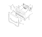 Whirlpool SF367LXSY0 control panel parts diagram