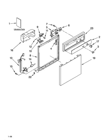 Frame and console parts